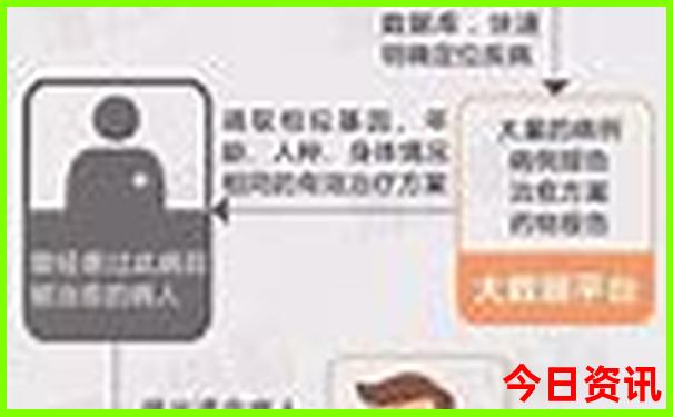 8月份去哪里旅游最合适